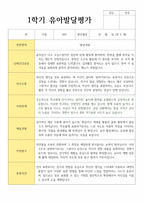 만 5세 20명 1학기와 2학기 유아발달평가-9