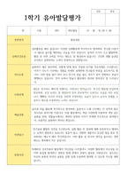 만 5세 20명 1학기와 2학기 유아발달평가-10