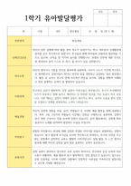 만 5세 20명 1학기와 2학기 유아발달평가-12