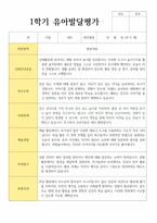 만 5세 20명 1학기와 2학기 유아발달평가-13