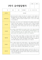 만 5세 20명 1학기와 2학기 유아발달평가-14