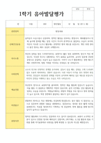 만 5세 20명 1학기와 2학기 유아발달평가-17