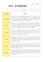 만 5세 20명 1학기와 2학기 유아발달평가-18