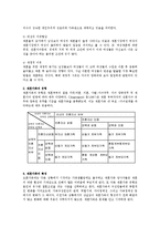 [사회과학] [가족문제] 재혼가족-2