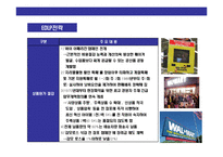[다국적 글로벌 기업 월마트성공 경영전략과 한국시장의실패분석] 다국적 글로벌 기업 월마트성공 경영전략과 한국시장의실패분석-4