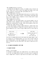 [사회복지행정론] 의사전달과 의사결정-7