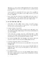 [정보통신] SIP(접속설정프로토콜)-4