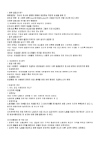 [경영] 임금관리-3