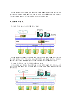 [정보통신] 방화벽(FireWall)-4