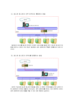 [정보통신] 방화벽(FireWall)-5
