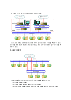 [정보통신] 방화벽(FireWall)-7