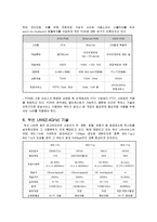 [정보통신] 유비쿼터스엑세스네트워킹-3