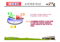 [마케팅관리론] 햇살 다이어트 치킨의 고객확보를 위한 홍보전략-6