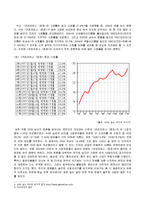 [커피프린스, 스토리텔링, 문화컨텐츠] 커피프린스 -스토리텔링적 분석-9