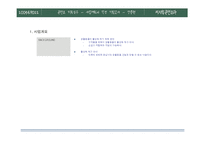 [콘텐츠,사업계획] 루나 생활용품 사업계획서-3