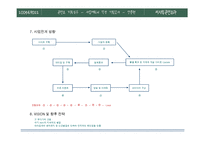 [콘텐츠,사업계획] 루나 생활용품 사업계획서-9