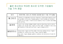 [경영학] good to great-19