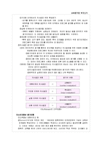 [교육과정 및 교육평가] 교육평가란 무엇인가?-5