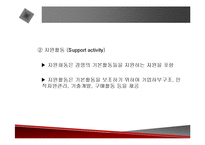 [정보시스템] 정보시스템의 전략적 활용에 관한 발표자료-5