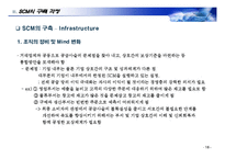 [scm, 생산, 물류] SCM에 관한 완벽 발표 자료-15
