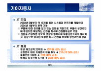 [생산물류] JIT에 관한 완벽 발표 자료-20