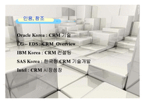 [고객관리] CRM에 관한 완벽한 발표 자료-2