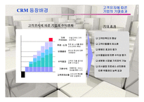 [고객관리] CRM에 관한 완벽한 발표 자료-11