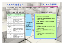 [고객관리] CRM에 관한 완벽한 발표 자료-18