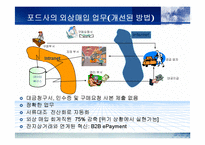 [경영전략] BPR에 관한 완벽 발표 자료-17