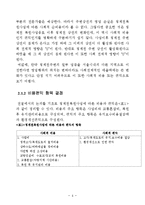 [가치평가] CVM과 CM을 이용한 경제적 가치 평가에 관한 연구(청계천 복원을 중심으로).-7