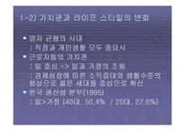 [여성학] 조직과 여성적 가치에 관한 발표자료입니다.-12