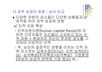 [여성학] 여성의 경력개발에 관한 발표 자료입니다.-10