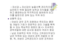 [여성학] 여성의 경력개발에 관한 발표 자료입니다.-14