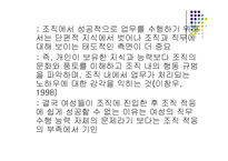 [여성학] 여성의 경력개발에 관한 발표 자료입니다.-19