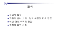 [여성학] 여성 파워에 관한 발표 자료입니다.-1