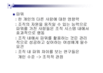 [여성학] 여성 파워에 관한 발표 자료입니다.-2