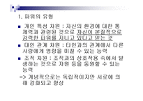[여성학] 여성 파워에 관한 발표 자료입니다.-3