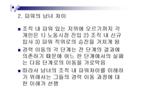 [여성학] 여성 파워에 관한 발표 자료입니다.-5