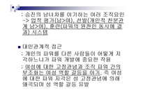[여성학] 여성 파워에 관한 발표 자료입니다.-8
