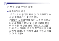 [여성학] 여성 파워에 관한 발표 자료입니다.-10
