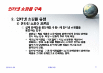 [전자상거래] 인터넷쇼핑몰 창업 실무에 관한 발표자료-12