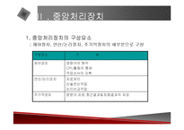 [컴퓨터] 컴퓨터 하드웨어에 관한 발표자료-7