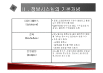 [컴퓨터] 컴퓨터 하드웨어에 관한 발표자료-16