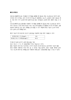 [환경공학,] COD(화학적 산소요구량)-4