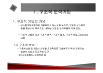 [정보공학] 정보공학론,CAE에 관한 발표자료입니다.-2