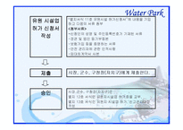 [워터파크] 워터파크-18