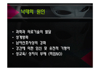 낙태의 실태와 반대 VS 찬성 [A+발표자료]-5
