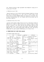 [사회복지] 사회복지 논문 요약본-6