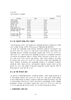 [사회복지] 사회복지 논문 요약본-13