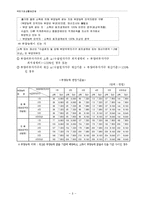 [법학] 국민기초생활보장법-8